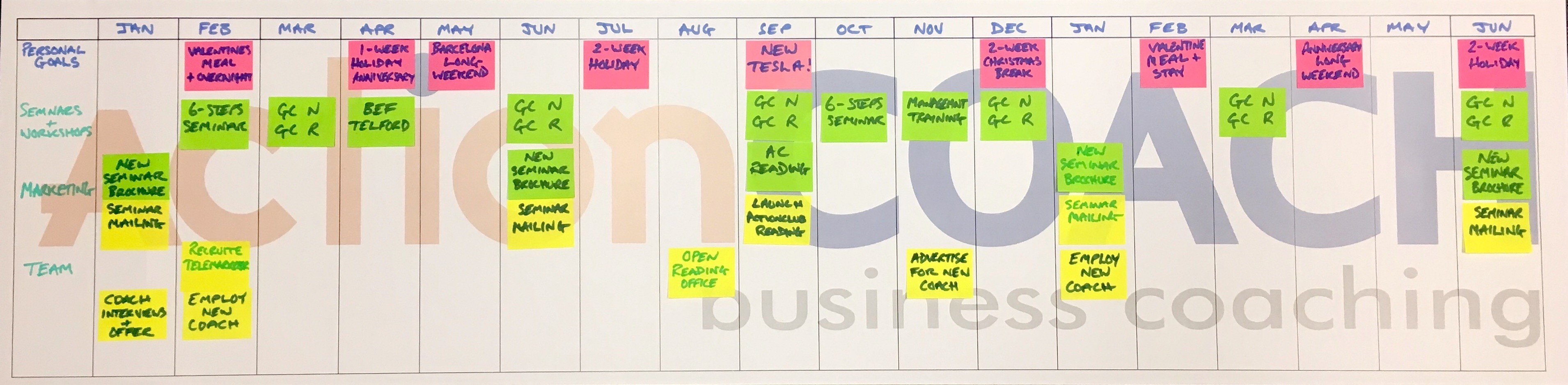 Coach Event Featured Image